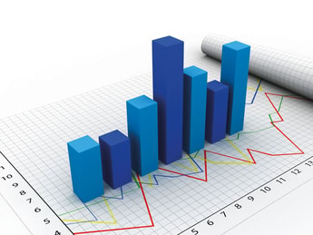 Regional markets: Focus on Asia