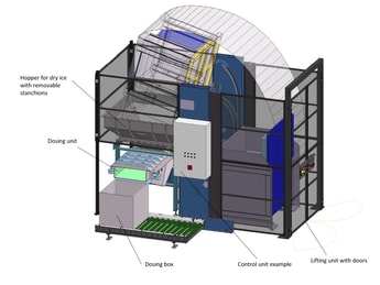 Vaccine logistics: ASCO CARBON DIOXIDE develops new solution