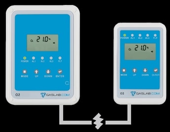 GasLab launches sub-zero oxygen deficiency alarm