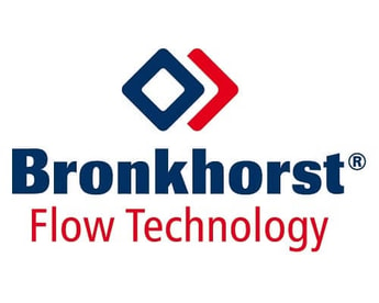 Bronkhorst expands IQ+FLOW series of mini pressure controllers