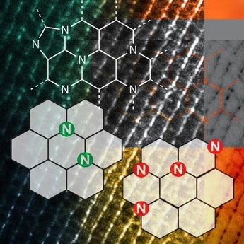 New nitrogen assembly carbon catalyst could transform chemical manufacturing