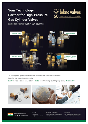 Tekno Valves – The journey has only just started