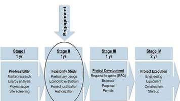 1013772_Cryogenic-Air-Separation-Selecting-the-Best-Solution-lead