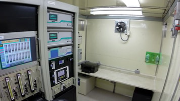 airborne labs international