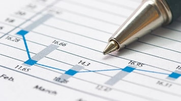 Financial analysis
