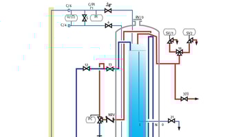 Ball diverter valves