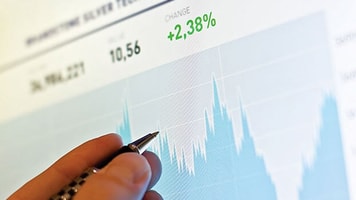 Business analysis stocks shares