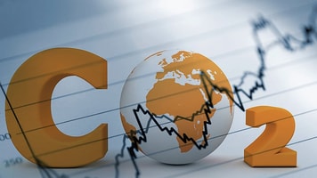CO2 market