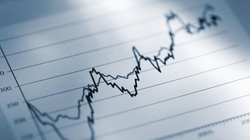 Financial analysis
