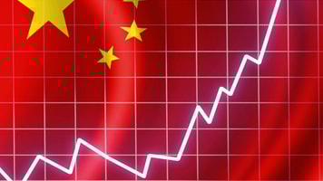 China finance growth business