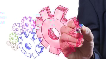 cogs ideas