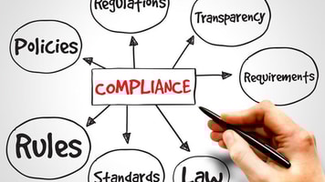 Compliance, mind map, business concept