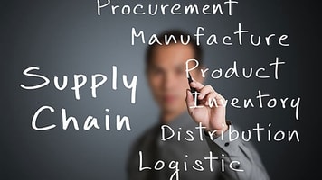 Distribution supply chain idea