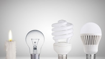 Evolution of ideas concept