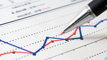 Financial-graphs-analysis