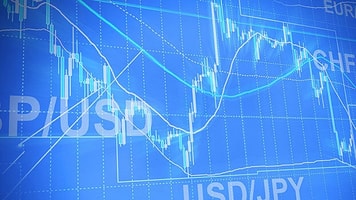 Business finance chart analysis