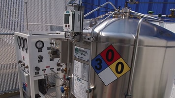 Global Specialty Gases