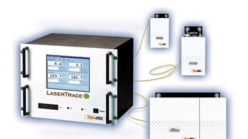 Tiger Optics Laser Trace