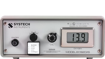 Systech-analyser
