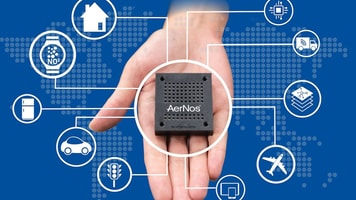 aernos-aeriot