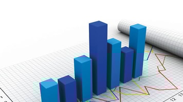 Regional markets - graph - February 2015