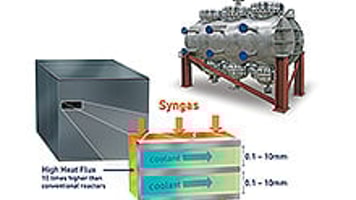 FT composite reactor.
