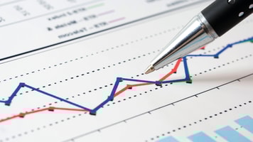 Financial graphs analysis