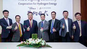 Hydrogen Energy Fund Hyundai