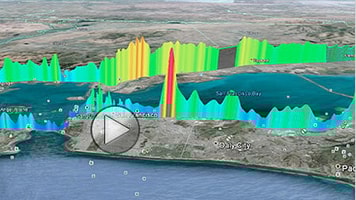 Emissions Analyser
