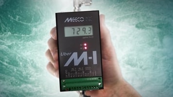 MEECO-index