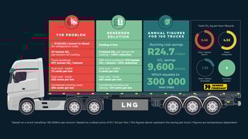 renergen cold storage infographic