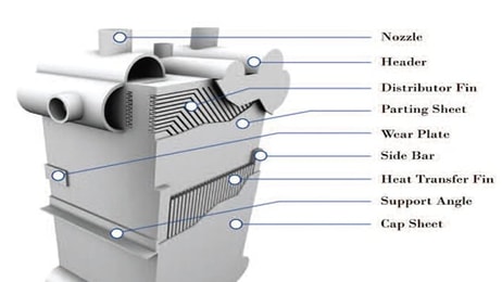 Application of Air Separation Technology in Natural Gas Liquefaction
