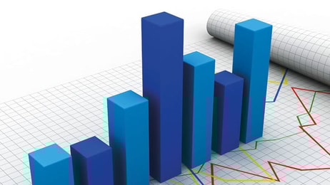 Regional markets - January 2015