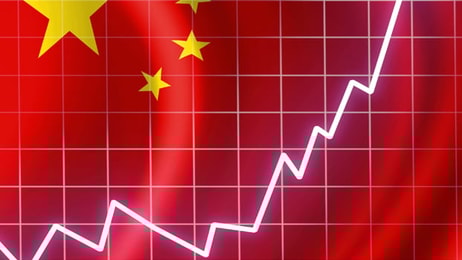 China finance growth business