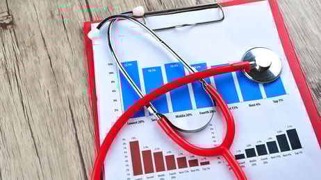 concept medical market