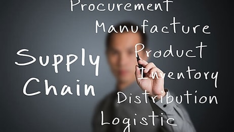 Distribution supply chain idea