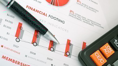 Financial analysis