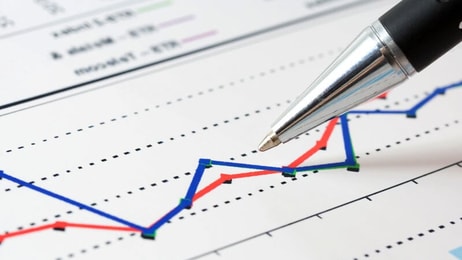 Financial-graphs-analysis