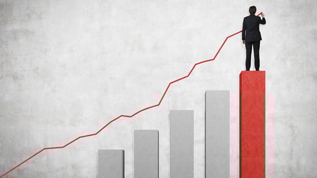profitable upward trend concept