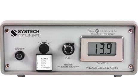 Systech-analyser