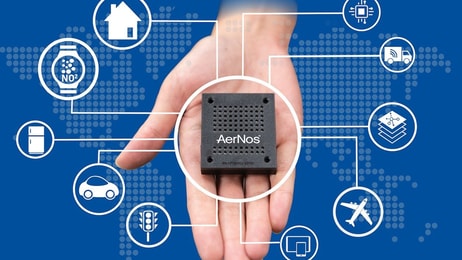 aernos-aeriot