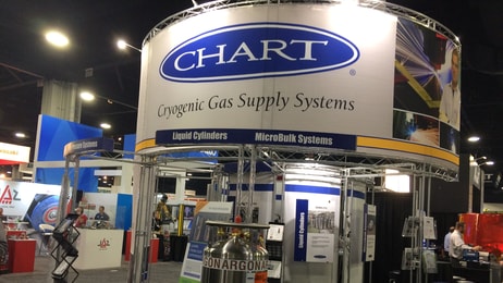 Chart at Fabtech