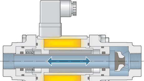 COAX.Vorteil.5.Druck
