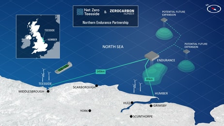 NEP offshore graphic