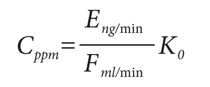 Permeation Tubes for Difficult Mixtures