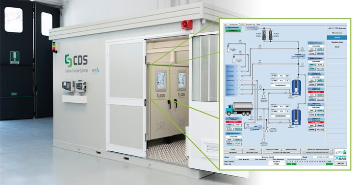 APT introduces new carbon dioxide system