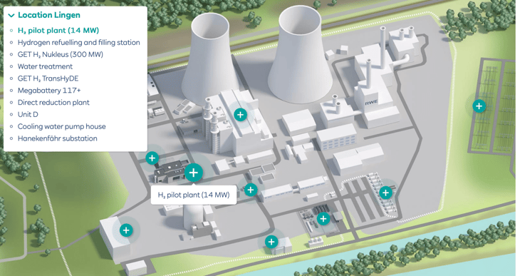 TotalEnergies and RWE sign major green hydrogen offtake deal