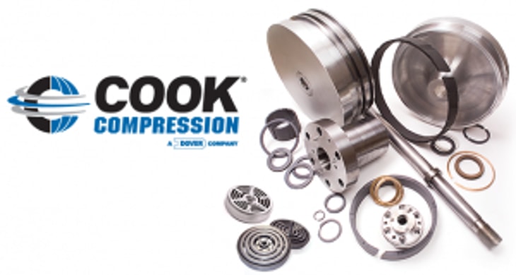 Cook Compression UK facility surpasses 1,000 days without a recordable injury or illness