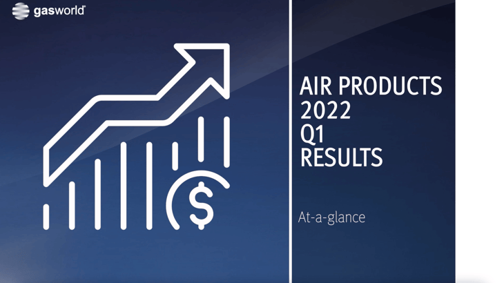Video: Air Products Q1 2022 results (at-a-glance)