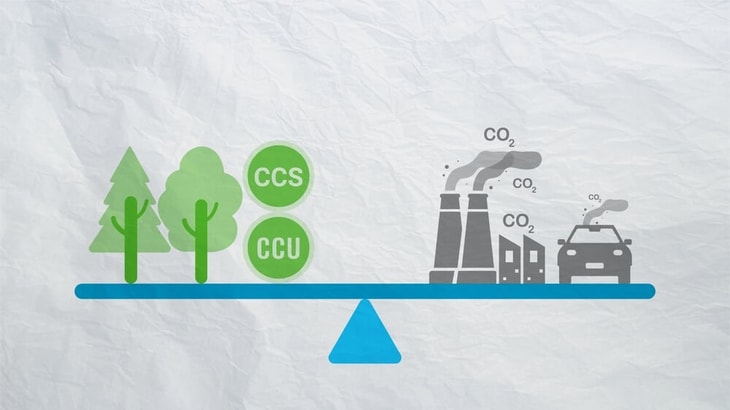 CCU vs CCS: A balancing act of needs?